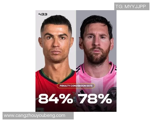 梅西C罗对决激烈再起全球瞩目 足球巨星未来走势与历史地位分析